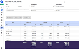 Deltek Replicon Time: Payroll Workbench