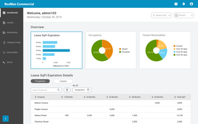 ResMan: Commercial Dashboard