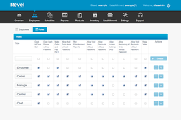 Revel Systems: Payroll Management