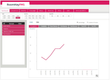 RoomKey PMS: Occupancy Dashboard