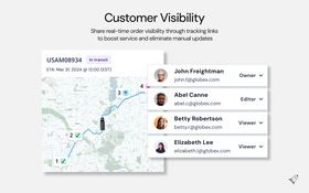 Rose Rocket: Rose Rocket Customer Visibility