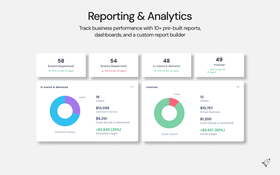 Rose Rocket: Rose Rocket Reporting & Analytics