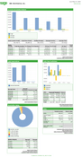 Sage 100: Accounts Receivable