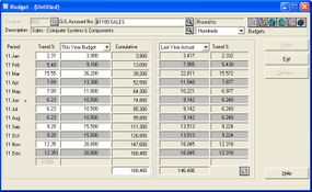 Sage BusinessVision Accounting: Budget