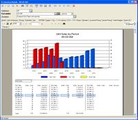 Sage BusinessVision Accounting: Inventory Detail