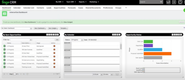 Sage CRM: Sage CRM Dashboard