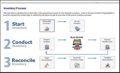 Sage Fixed Assets Screenshot