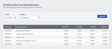 Sage Business Cloud Accounting Screenshot