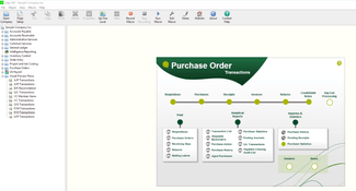 Sage 300: PO Visual Process Flow