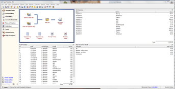 Sage Timeslips: Time and Expense Dashboard