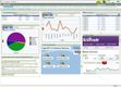 Sage X3 ERP: Financial Dashboard