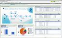 Sage X3: Quoting and Sales Order Processing