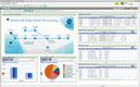 Sage X3: Quoting and Sales Order Processing