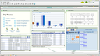 Sage X3 ERP: Shipping Dashboard