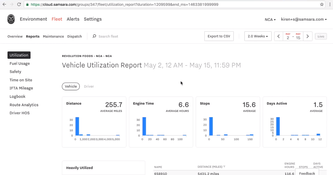 Samsara Fleet Management: Vehicle Utilization Report