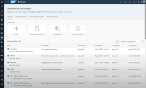 SAP Analytics Cloud: Modeler