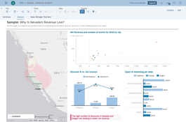 SAP Analytics Cloud: Nevada Sales Performance