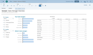 SAP Analytics Cloud: Sales Manager Overview