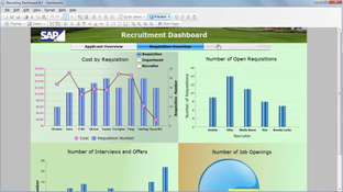 SAP Crystal Reports: Recruiting Dashboard