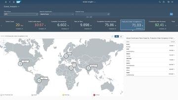 SAP Digital Manufacturing Screenshot