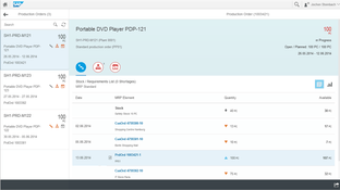 SAP ERP Central Component (SAP ECC): Production Order