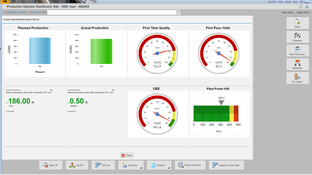 SAP Manufacturing Execution: Plant Production Status