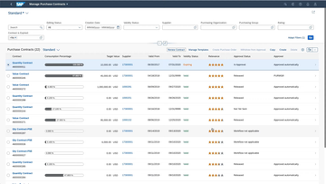 SAP S/4HANA Screenshot