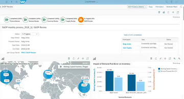SAP Supply Chain Screenshot