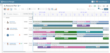 Saviom Enterprise Workforce Planning: Resource Optimization