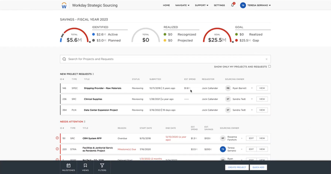 Workday Strategic Sourcing: Workday Strategic Sourcing Dashboard