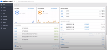 Sellercloud: Dashboard