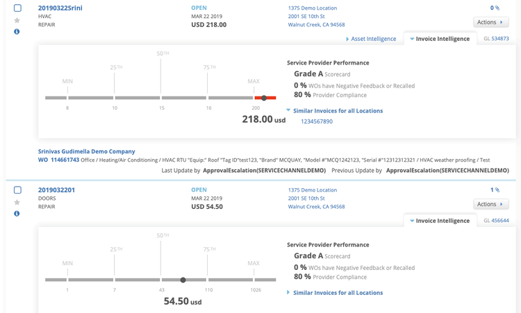 ServiceChannel Analytics