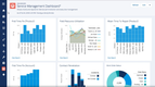 ServiceMax: Dashboard