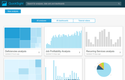 ServiceTrade: Analytics