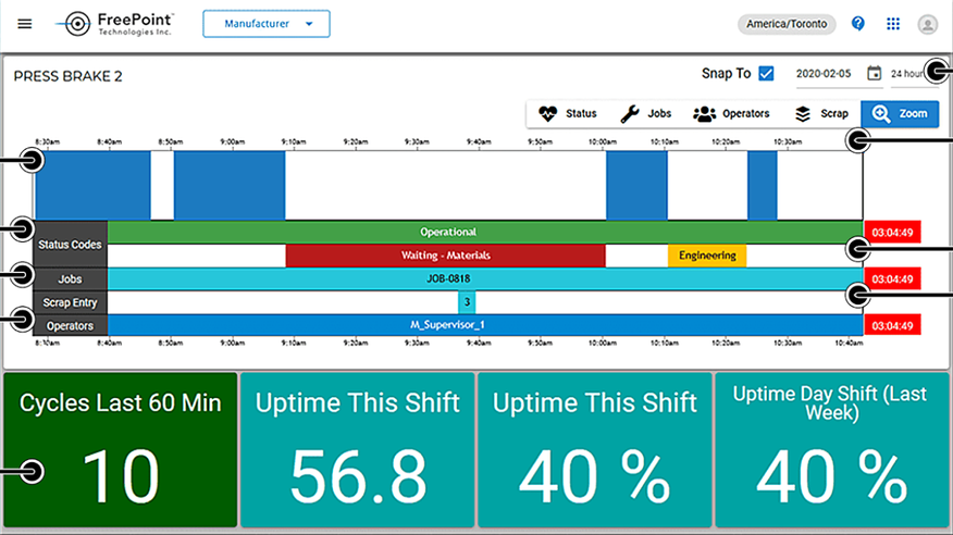 ShiftWorx MES Software Review 2023 Features Pros Cons