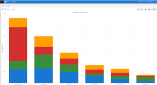 Infor MES: History Page