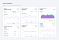 Shopify: Reporting Dashboard