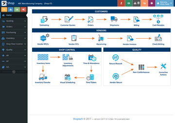 E2 Shop System Screenshot