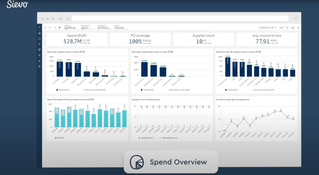 Sievo: Spend Overview