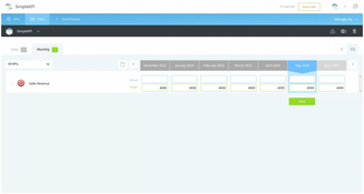 SimpleKPI: Data Import