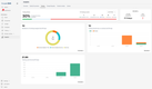SimplerQMS: Quality Analytics
