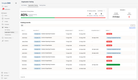 SimplerQMS: Training Management