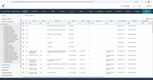 Singlepoint QMS: All Incidents Dashboard