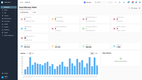 SKU.io: Dashboard