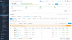 SKU.io: Purchasing