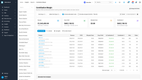 SKU.io: Reporting