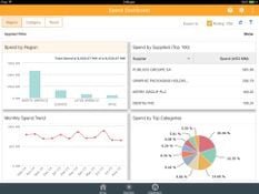 GEP SMART: Spend Dashboard