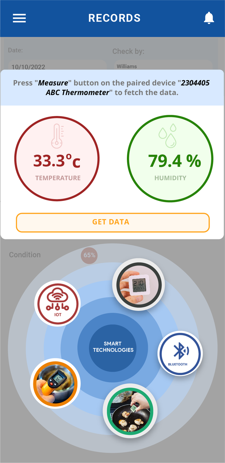 Smart Food Safe Records