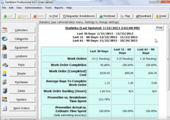 FastMaint CMMS: Statistics