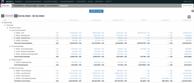 SoftLedger: Financials